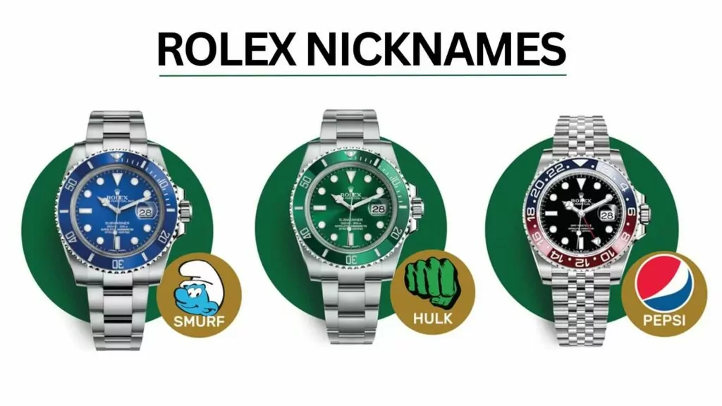 Rolex Nicknames